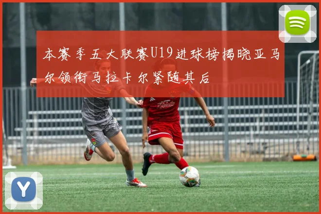 本赛季五大联赛U19进球榜揭晓亚马尔领衔马拉卡尔紧随其后